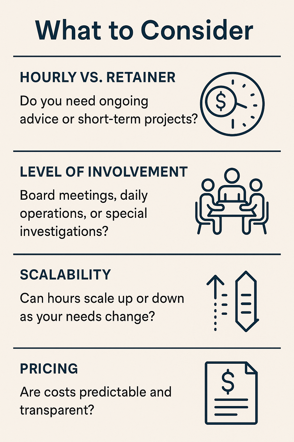 Infographic: considerations for consulting: hourly vs. retainer, involvement level, scalability, and pricing.