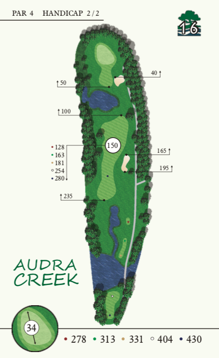 Beau Rivage - Course Overview | Golf Course Design | 18-Hole Layout
