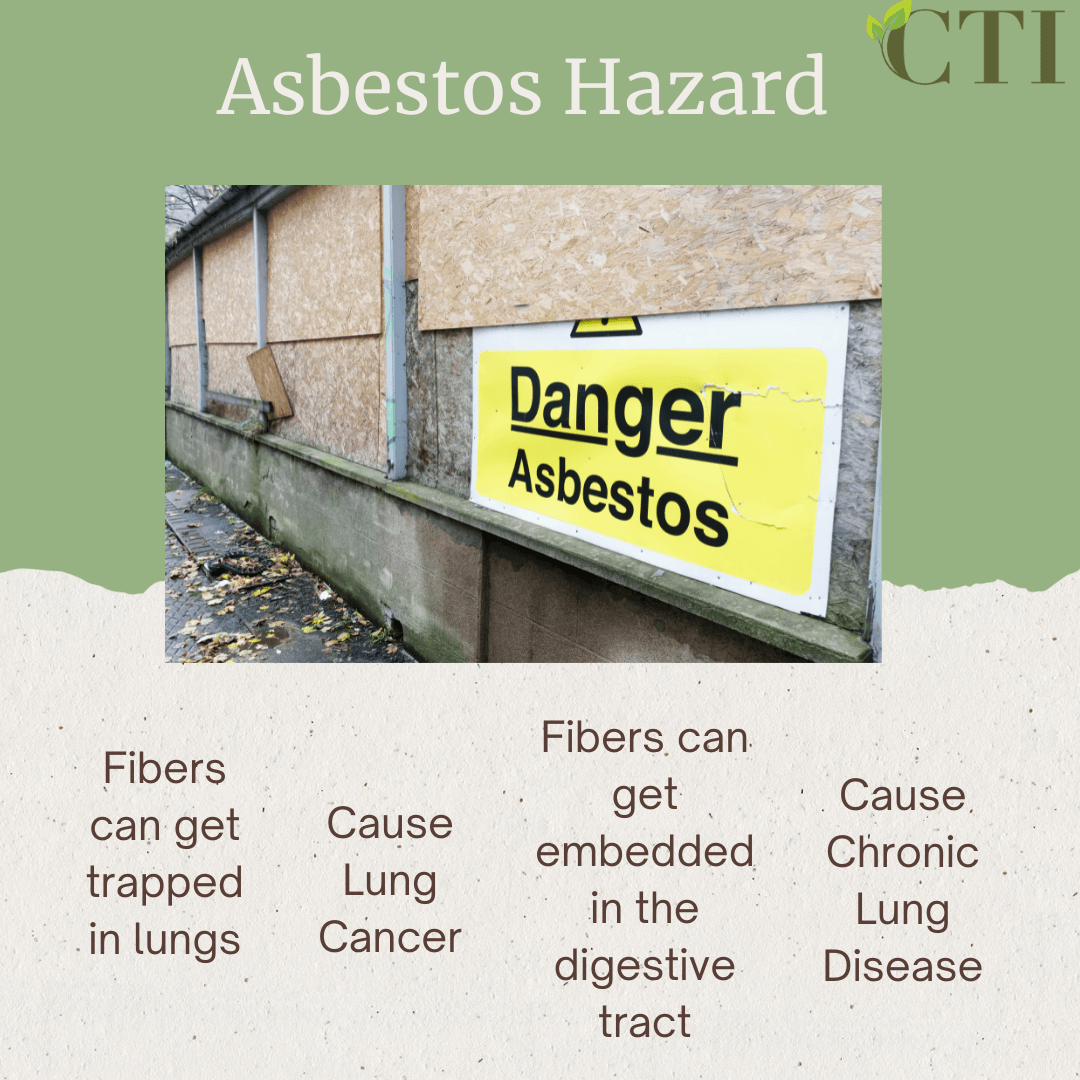 Sign warning of asbestos hazard. Text: