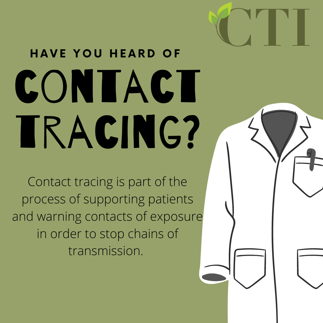 A poster that says have you heard of contact tracing