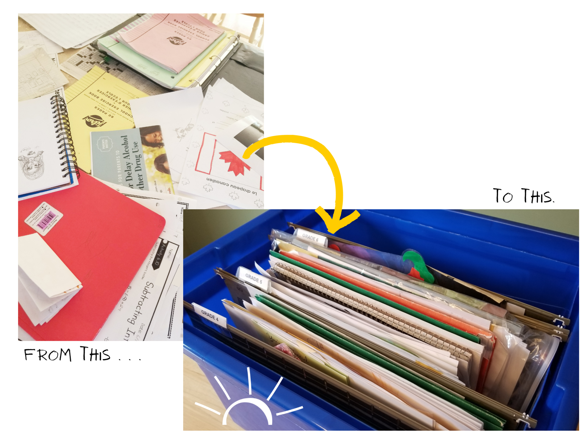 A picture of a messy desk and a picture of a blue bin filled with tidy papers