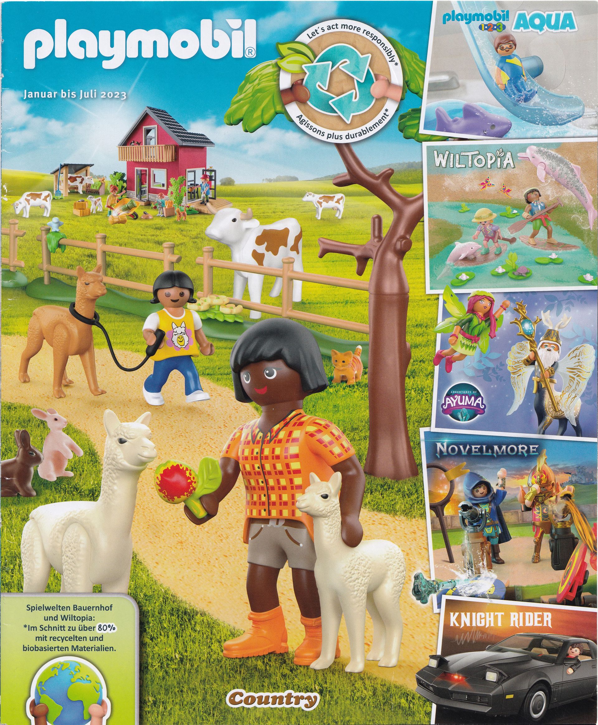 Playmobil Katalog zum Download 1991 2025