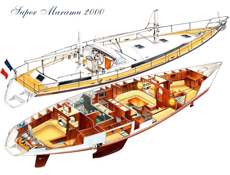 Amel Super Maramu 2000 - For Sale