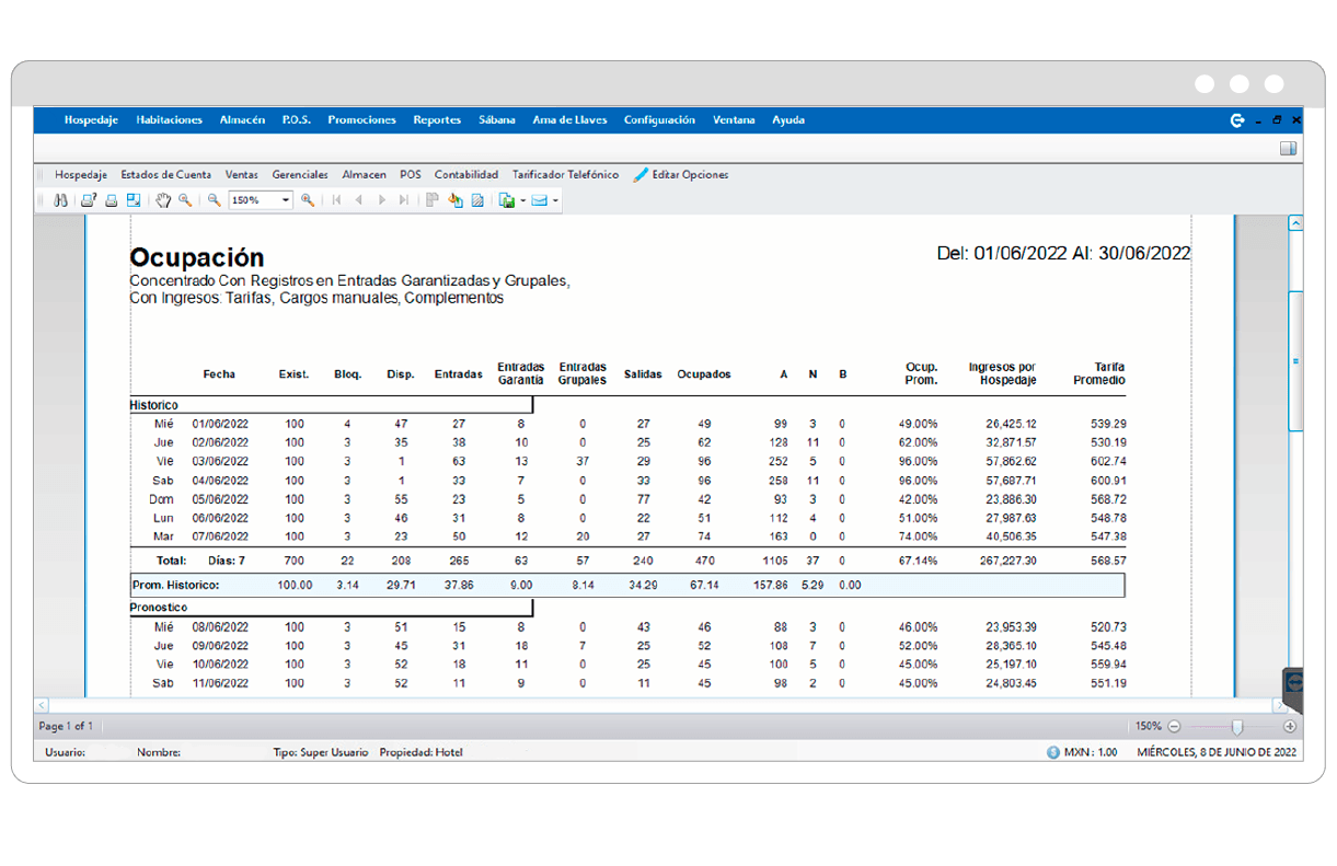 sistema de gestion hotelera pms