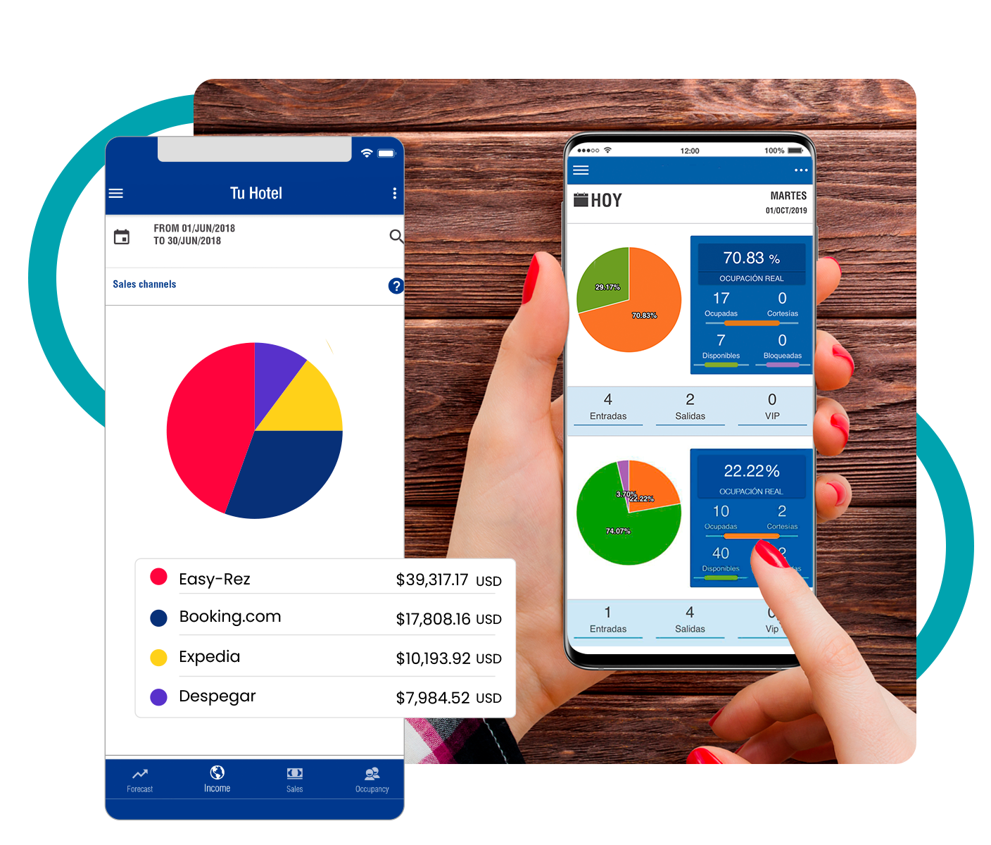 app de inteligencia hotelera