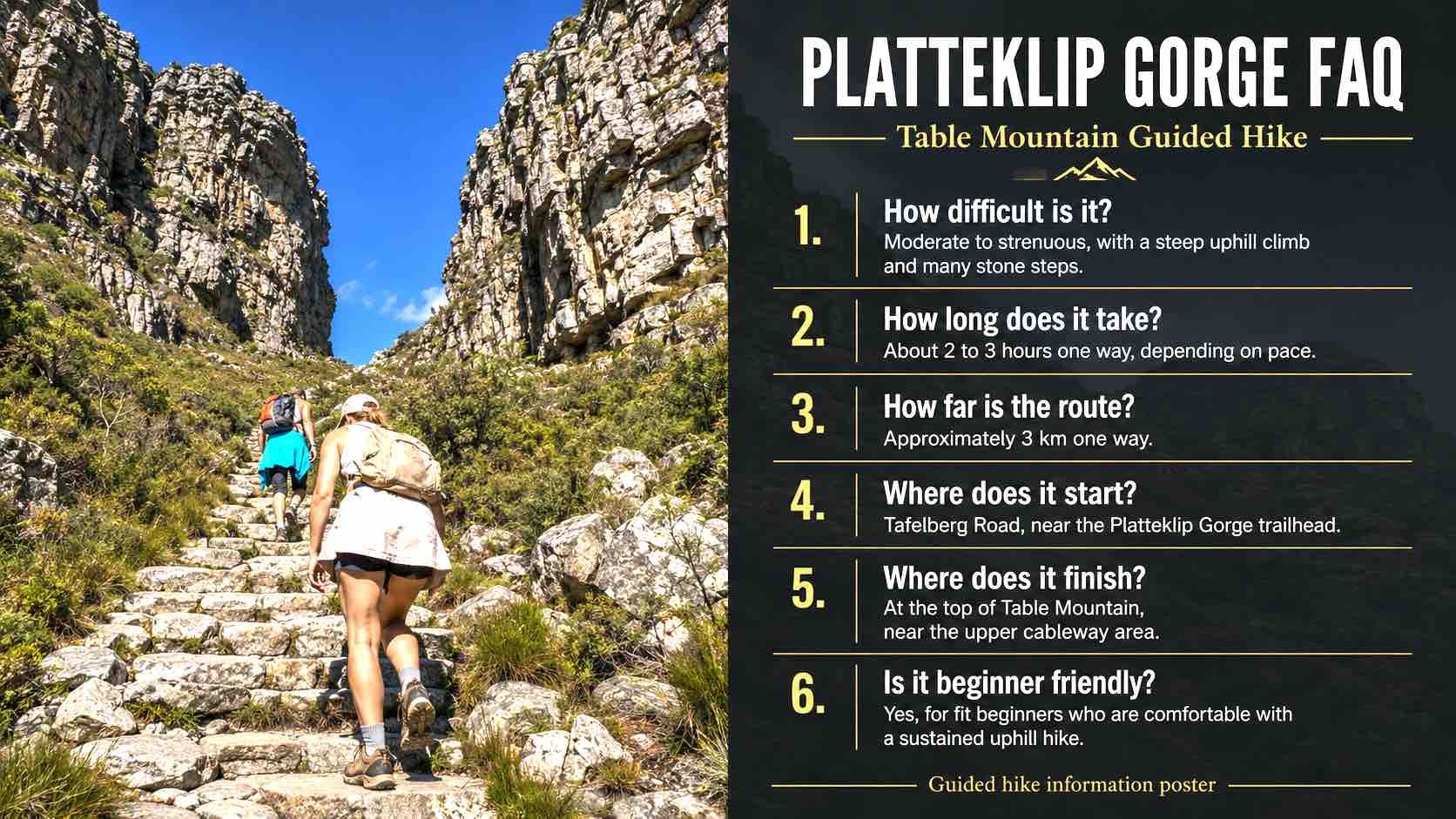 Hiker on rocky trail beside a Plattklip Gorge FAQ sign at Table Mountain, Cape Town