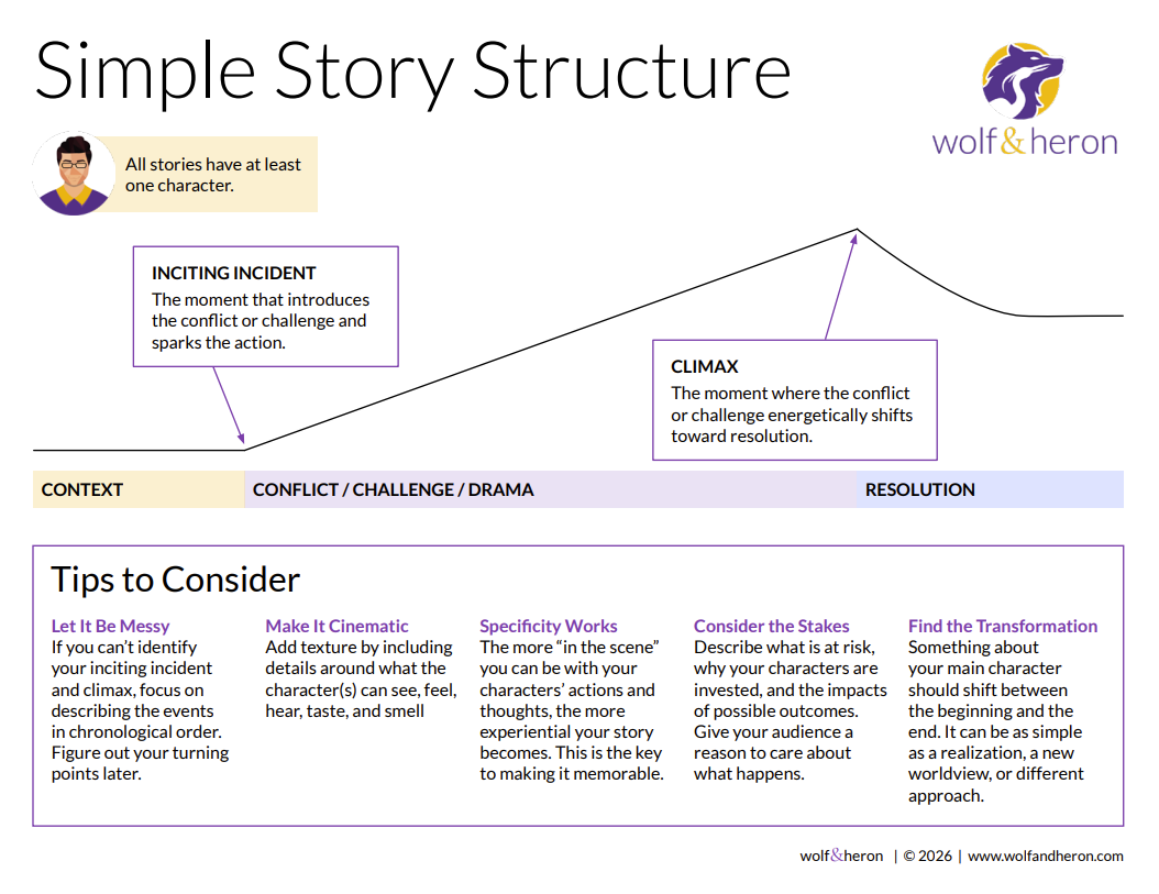 Simple Story Structure slide with flowchart, purple-bordered text boxes, and “Tips to Consider” section