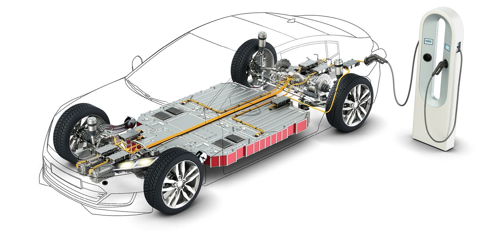Automotive Testing Technology