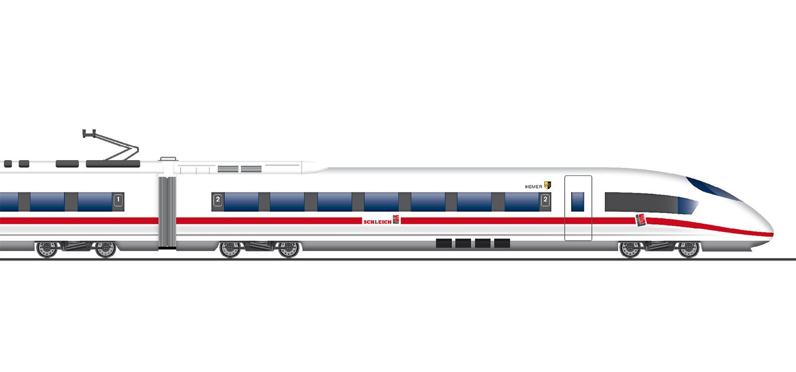 Railway Test Equipment & Systems