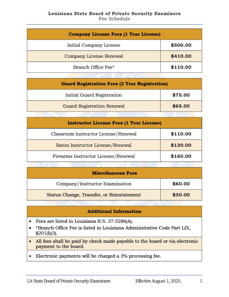 LSBPSE fee Schedule