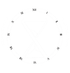 Roman numerals arranged in a circle like a minimalist clock face on a white background