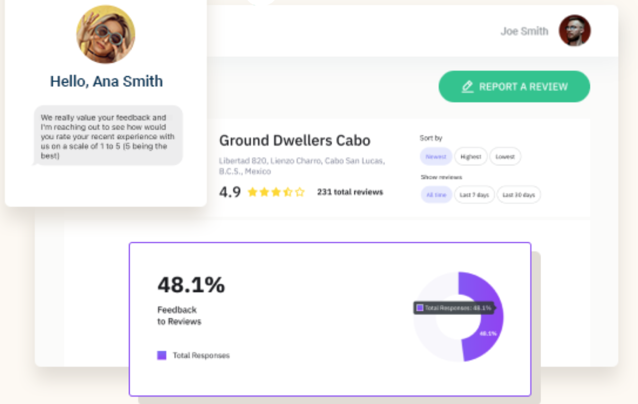 A screenshot of a website that says ' grounds dwellers cab ' on it.