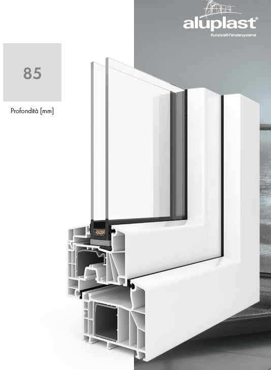Illustrazione in sezione trasversale di un profilo per finestra Aluplast con vetro e il numero 85 su sfondo grigio.