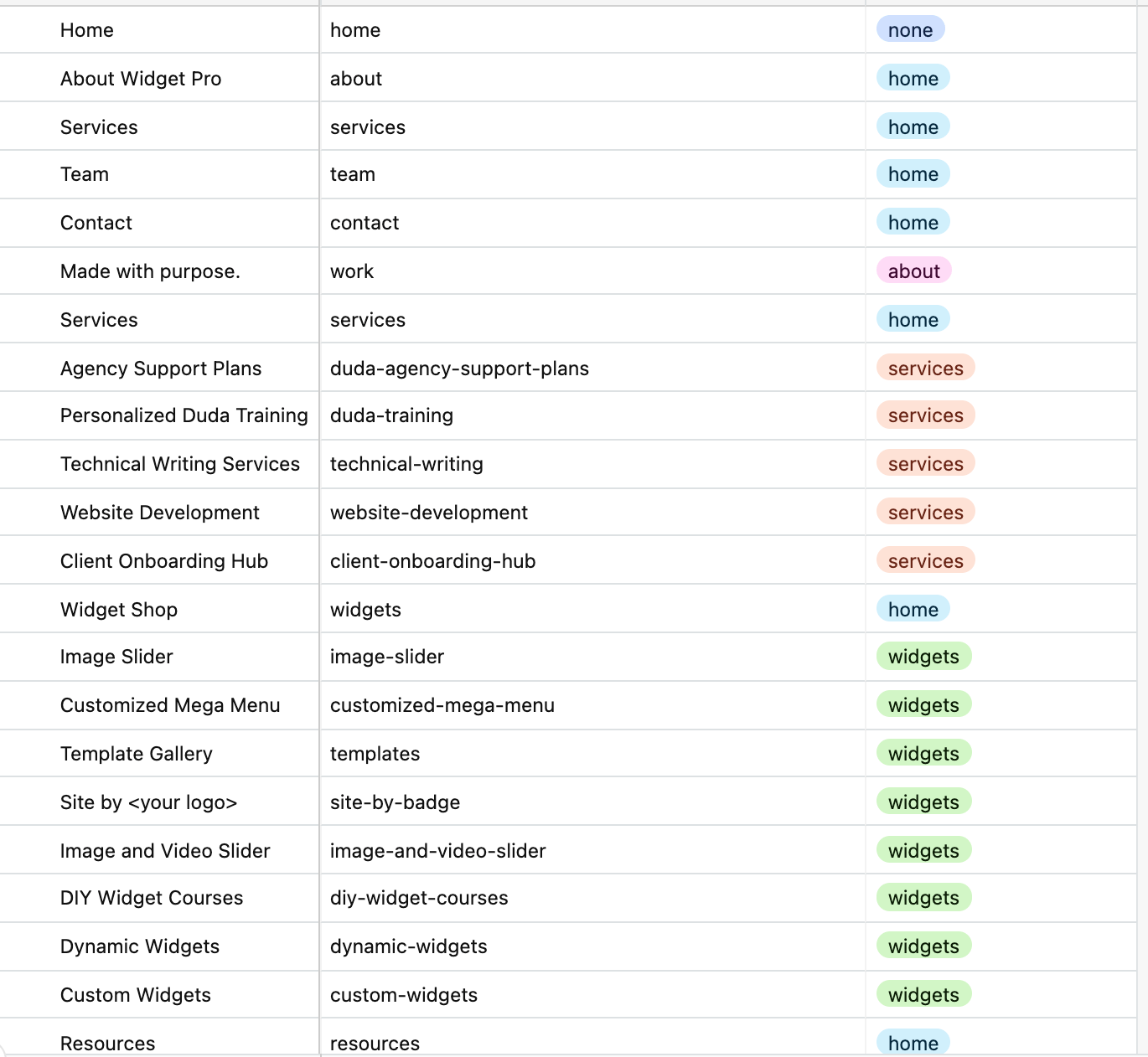 Custom Duda Widget Dynamic Breadcrumbs