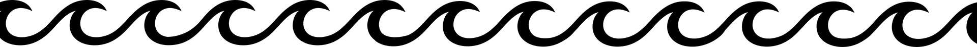 A horizontal, repeating pattern of simple, black, stylized wave shapes on a white background.