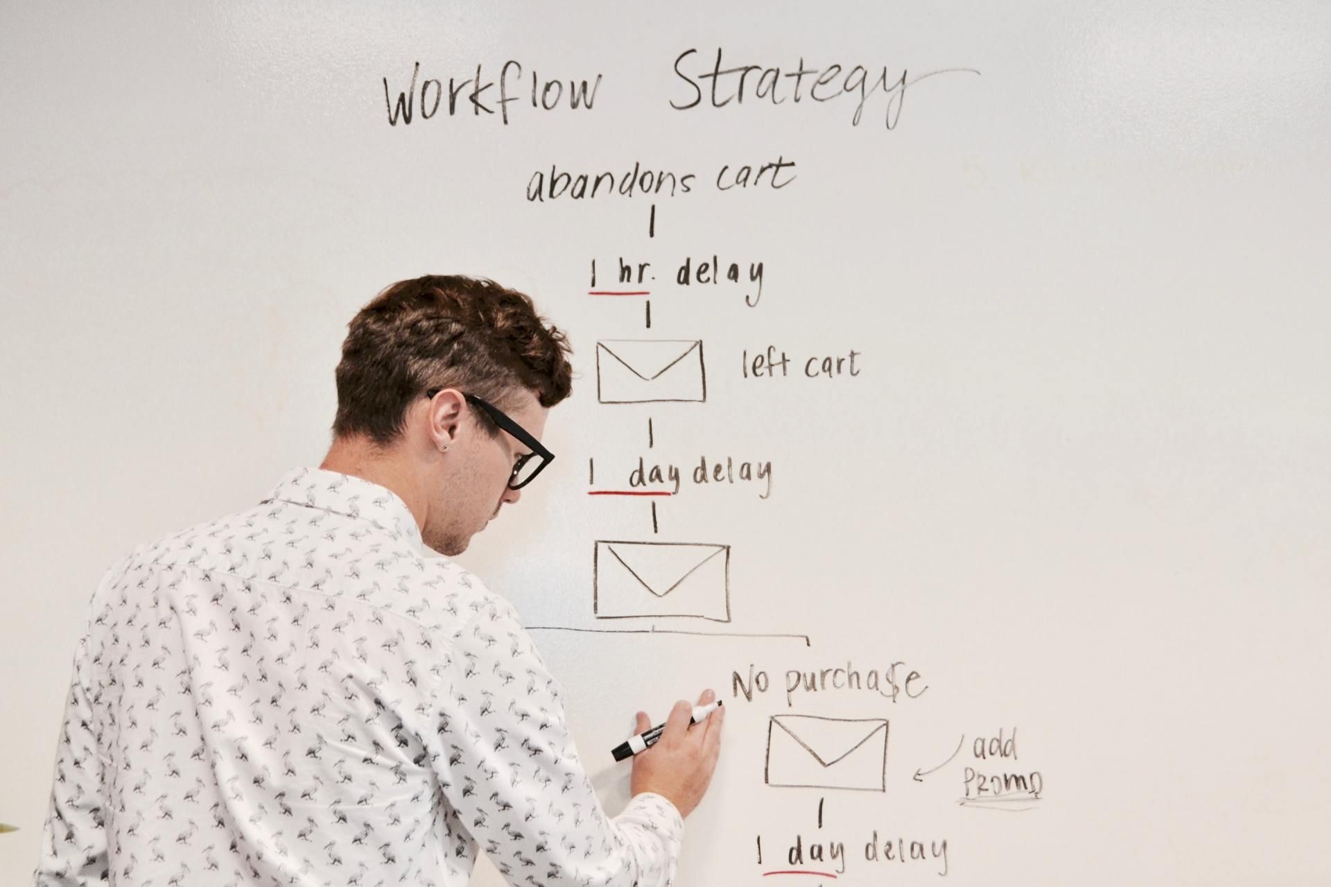 marketingdigital