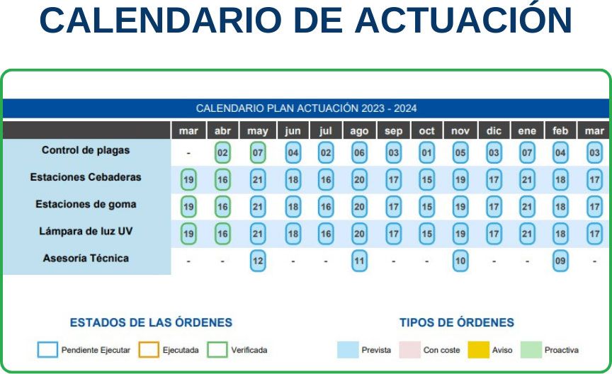 calendario