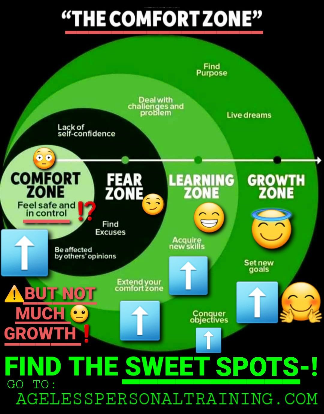 A poster that says 