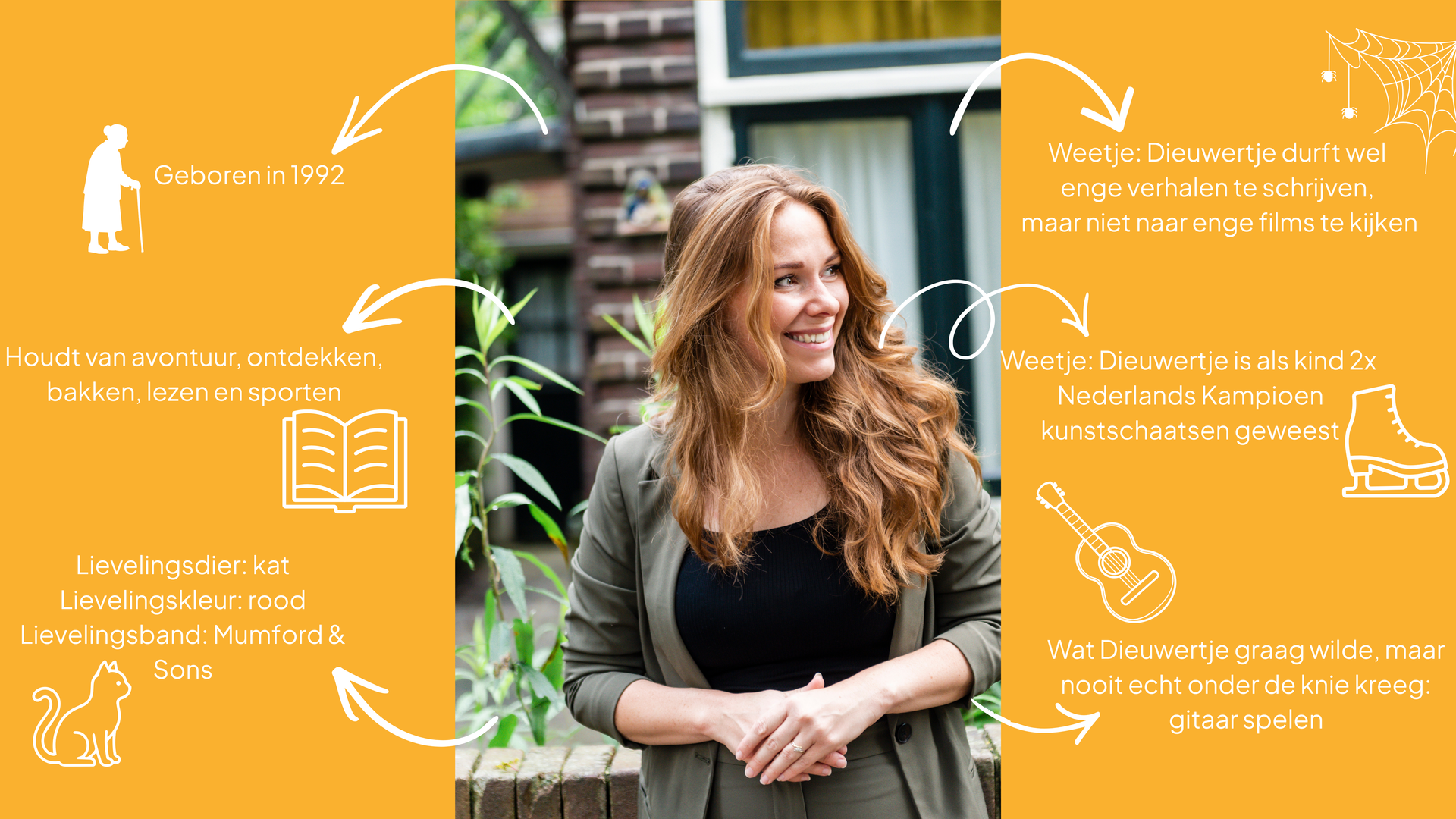 Dieuwertje Mastenbroek kinderboekenschrijver Lisa en de ontsnapte letters