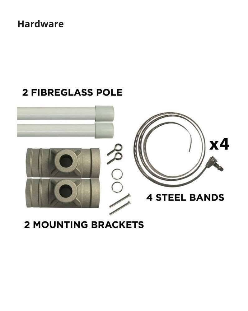 Pole Banner Hardware Kit