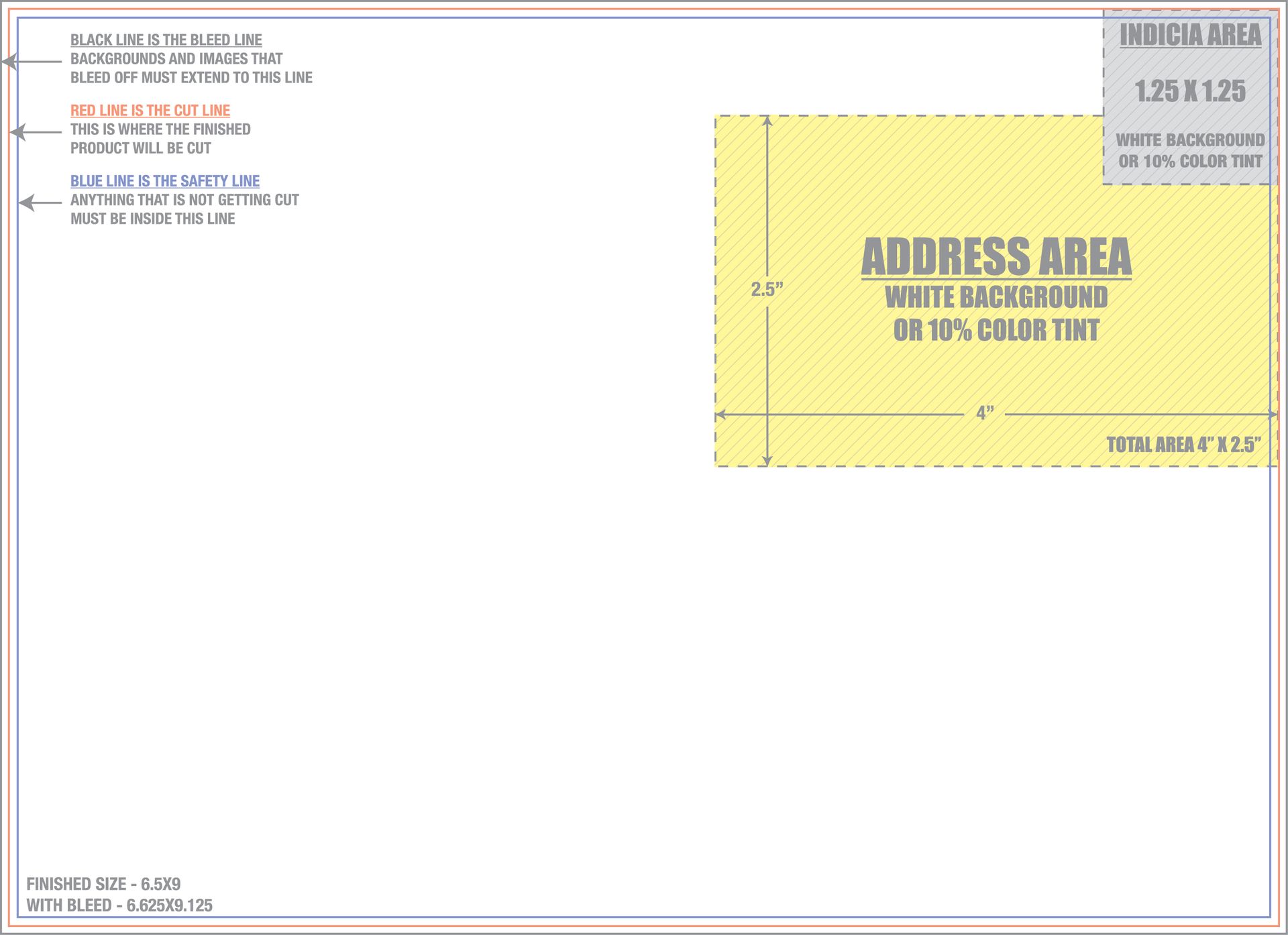 6.5 by 9 inch direct mail postcard template with address area highlighted
