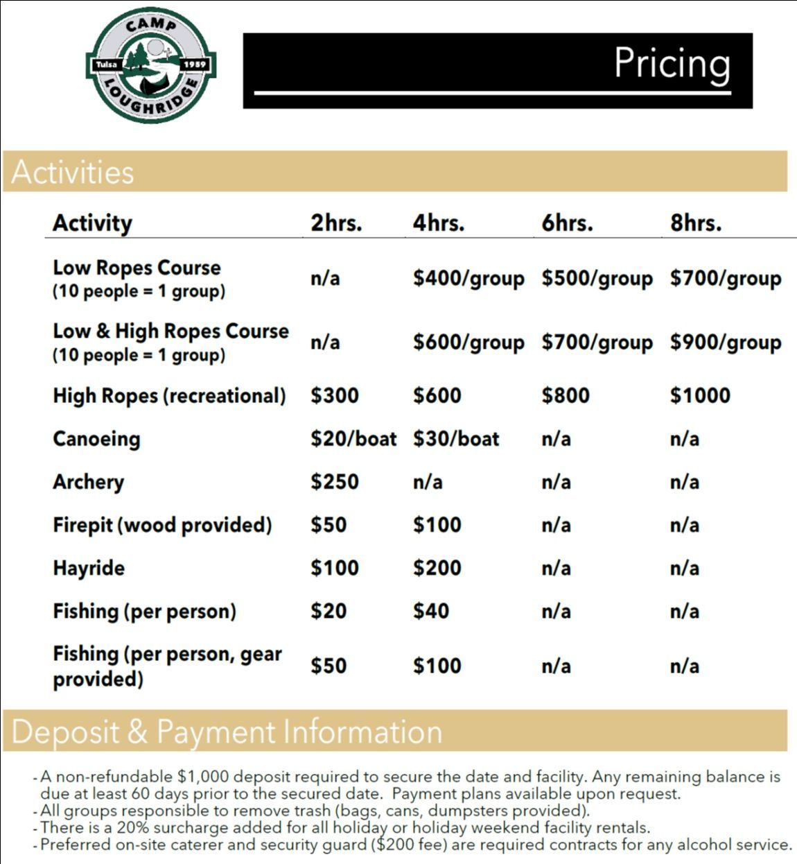 activity rental prices at Camp Loughridge in Tulsa Oklahoma