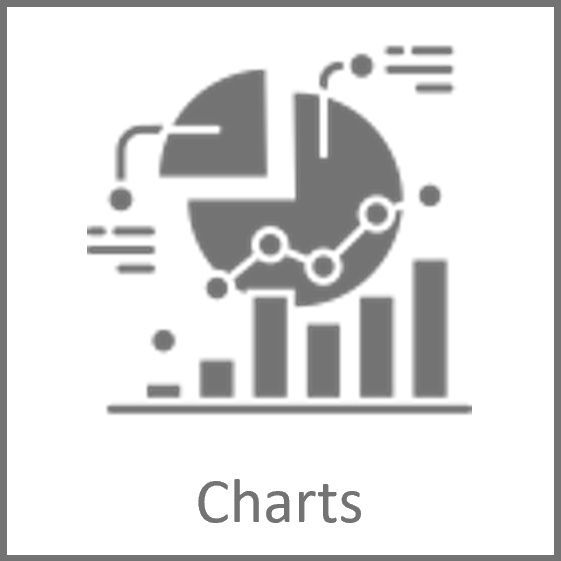 Charts
