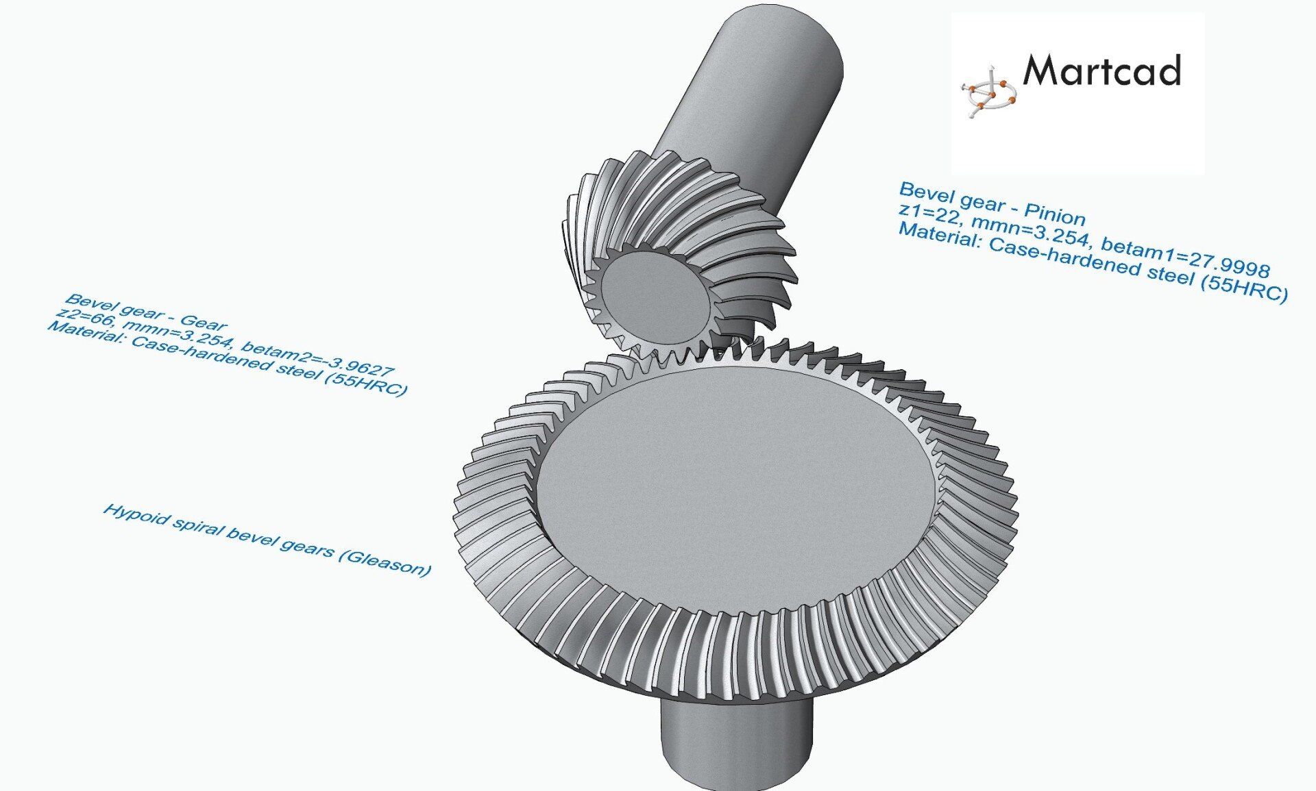 CAD-engineering en tandwielontwerp voor productie
