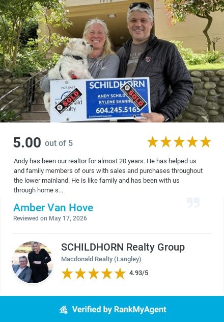 Couple holding Schildhorn Realty sign with 5-star review banner and text overlay