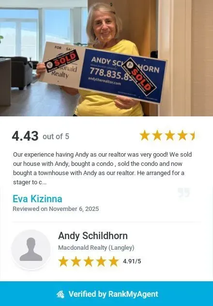 Woman holding blue real estate signs with a 4.43-star customer review screenshot below