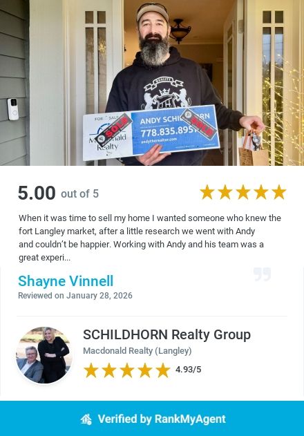 Man holding a red-and-blue real estate sign on a porch, with a 5-star review shown below