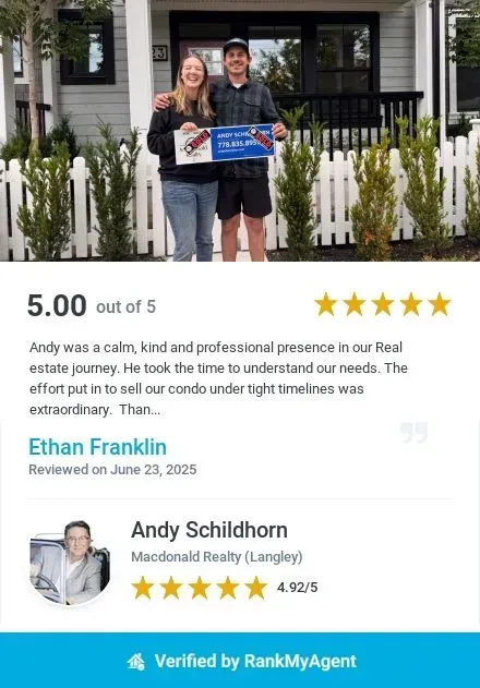 Two people holding a real estate sign in front of a house, with a 5-star review below.