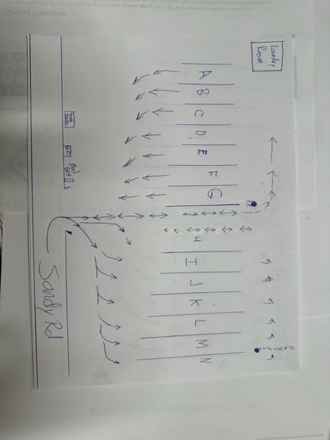 Lists