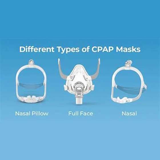CPAP Equipment