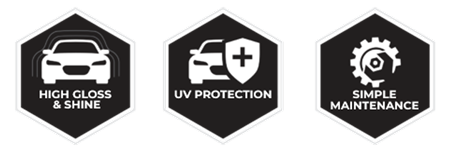 A car with a shield , uv protection , and simple maintenance.