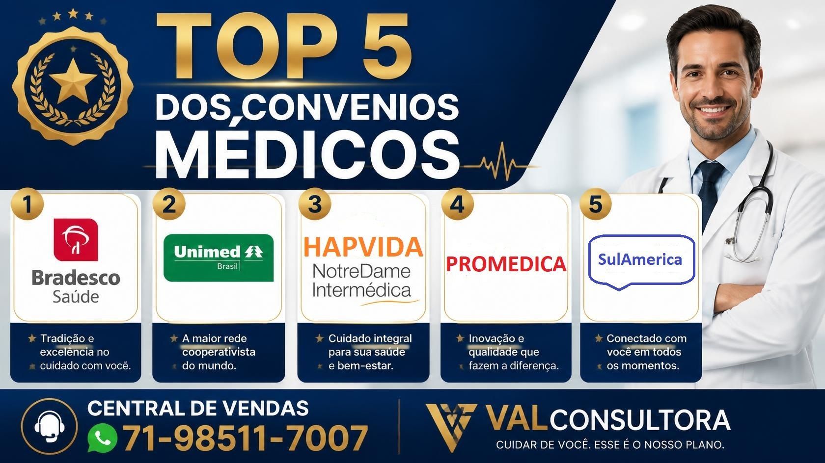  ValConsultora, corretora de planos de saúde, com telefone 71-98511-7007 , plano de saude bradesco, plano de saude sulamerica, plano de saude promedica, plano de saude hapvida, plano de saude unimed