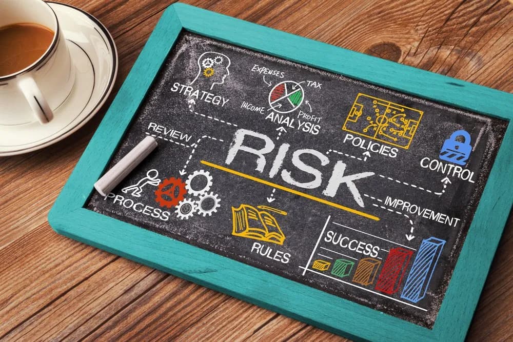 Risk Management Sign — Enterprise OHS in Aberdare, NSW