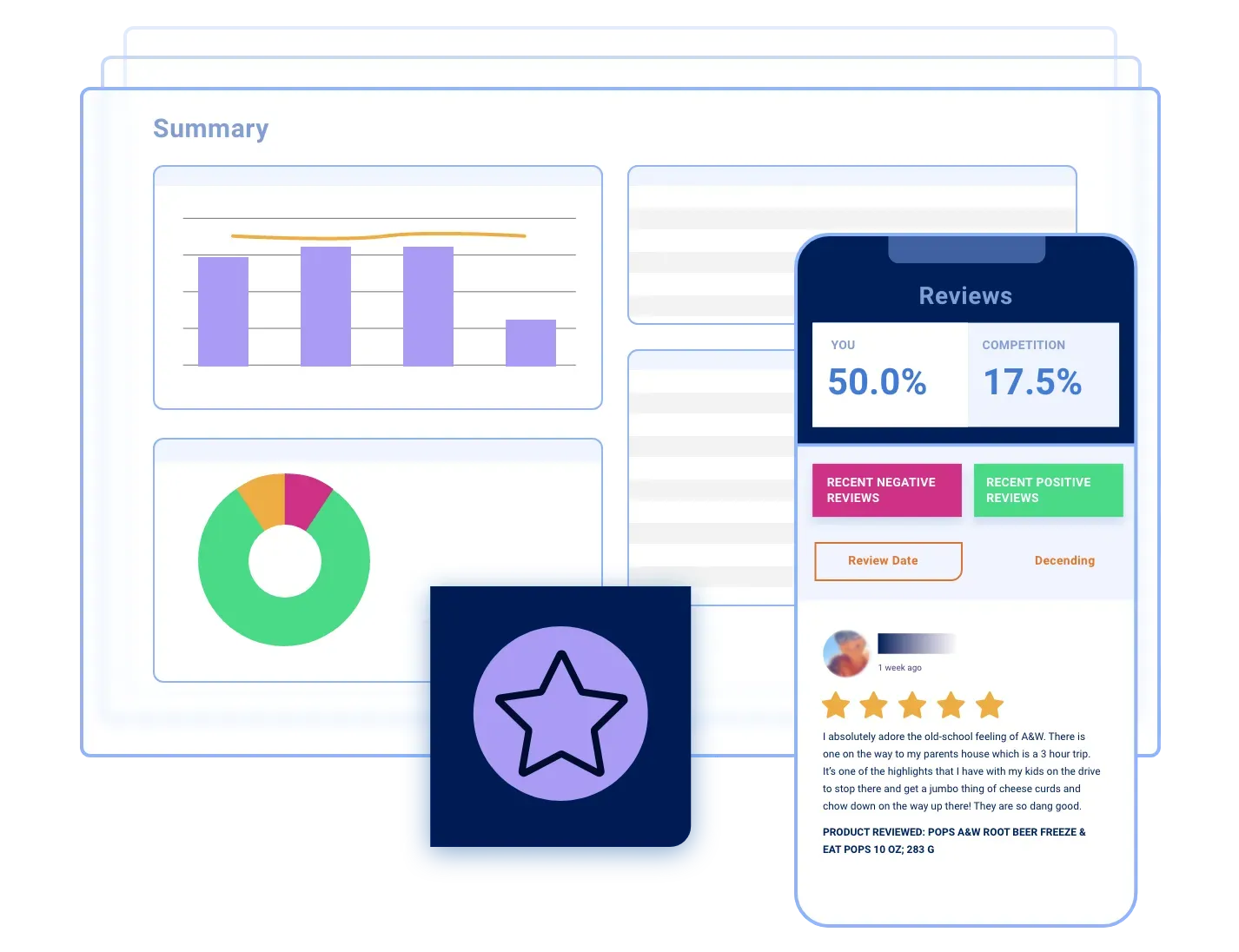 Welcomemat review management dashboard and mobile reviews app showing competitive intel, recent feedback, and star ratings for car wash locations