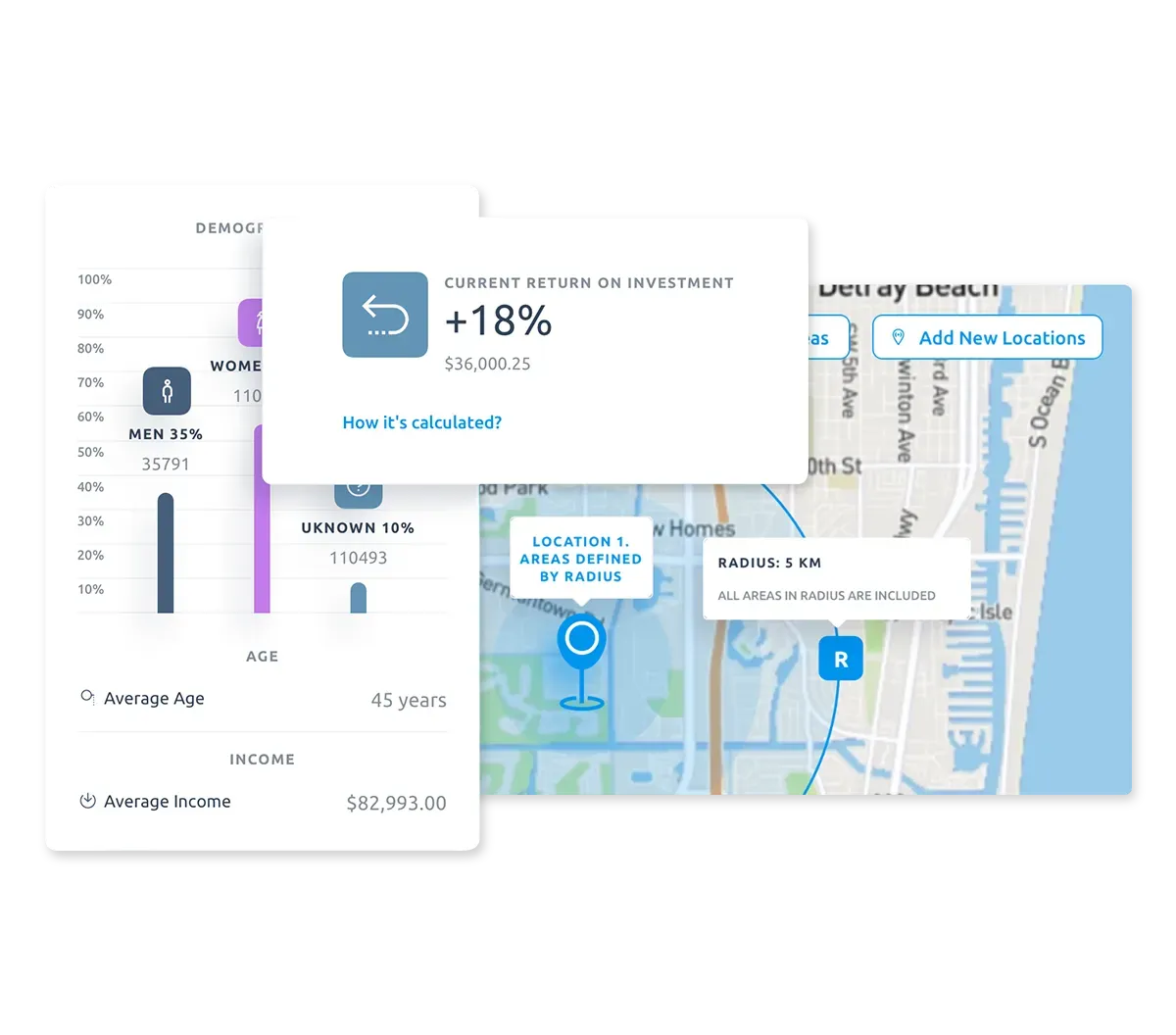 Data analytics dashboard with charts and map displaying location information.