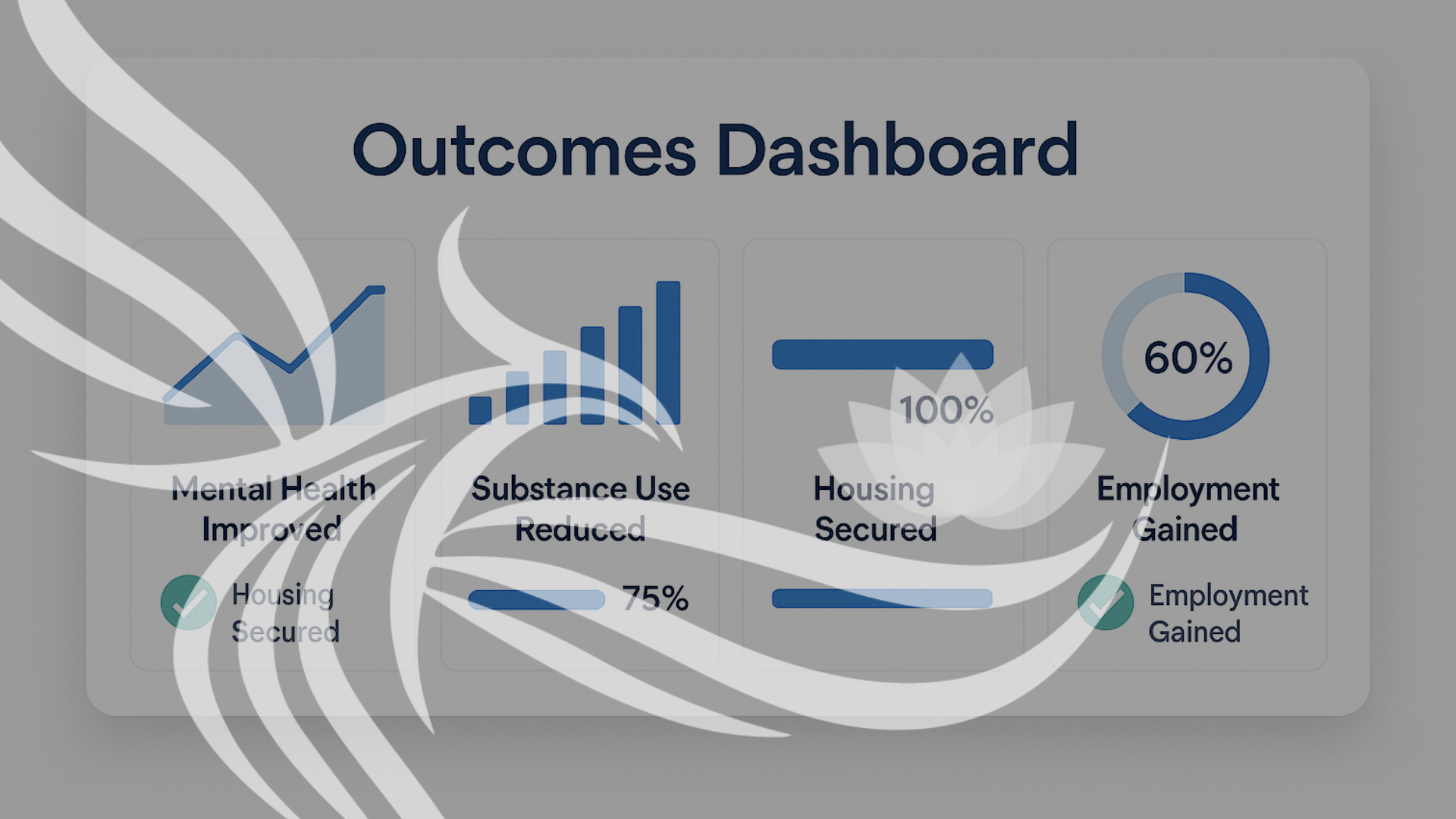 A series of graphs and charts about addiction recovery