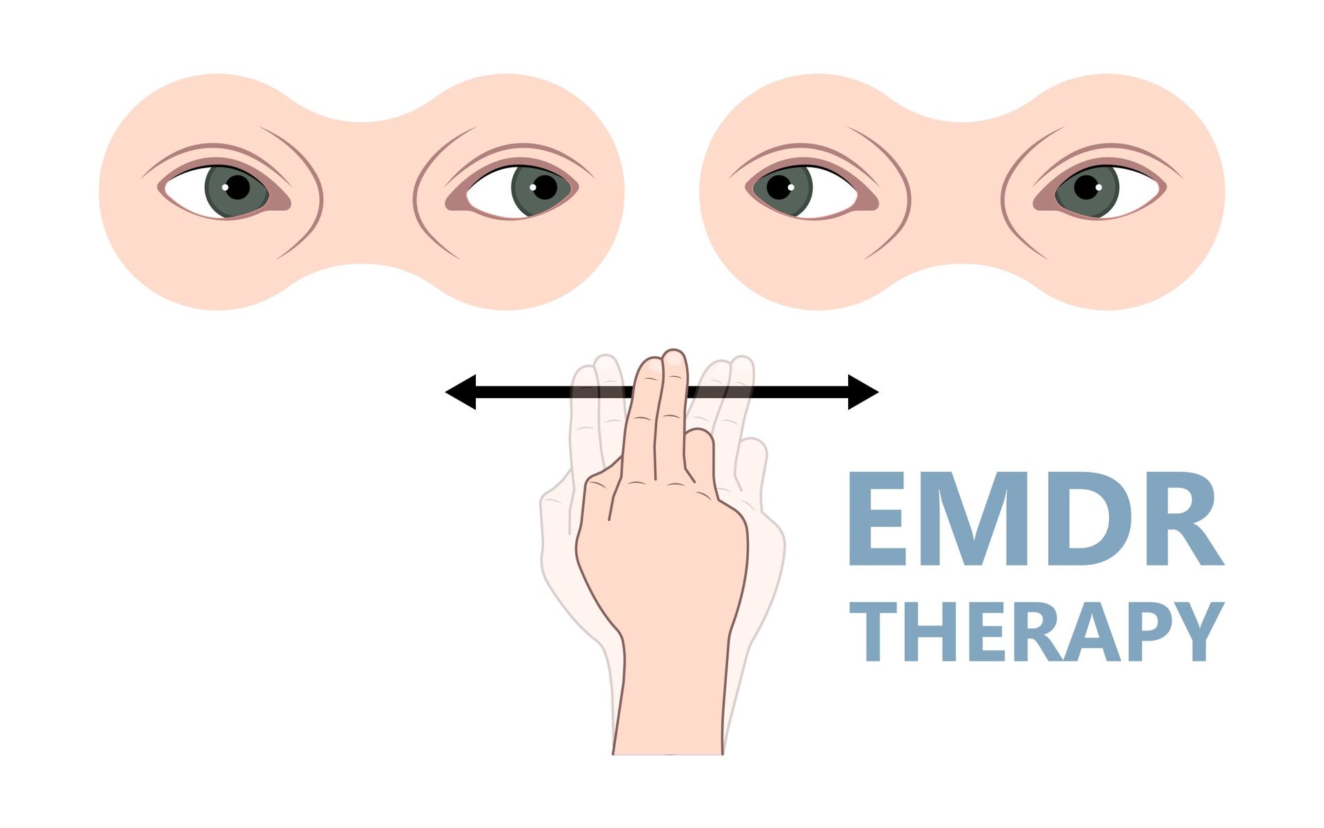 EMDR EMDR
