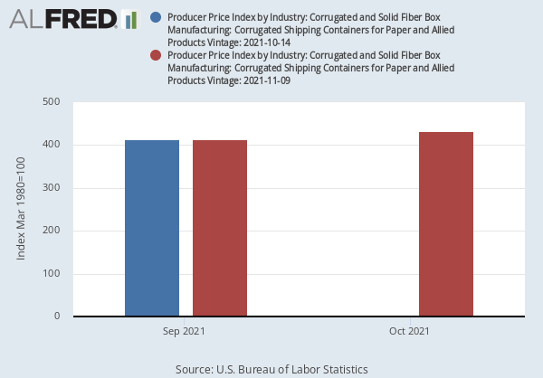 Chart — Chicago, IL — Mid America Paper Recycling / Single … Chart — Chicago, IL — Mid America Paper Recycling / Single …