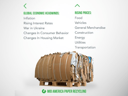 Mid American Information Post — Chicago, IL — Mid America Paper Recycling Co Inc Mid American Information Post — Chicago, IL — Mid America Paper Recycling Co Inc