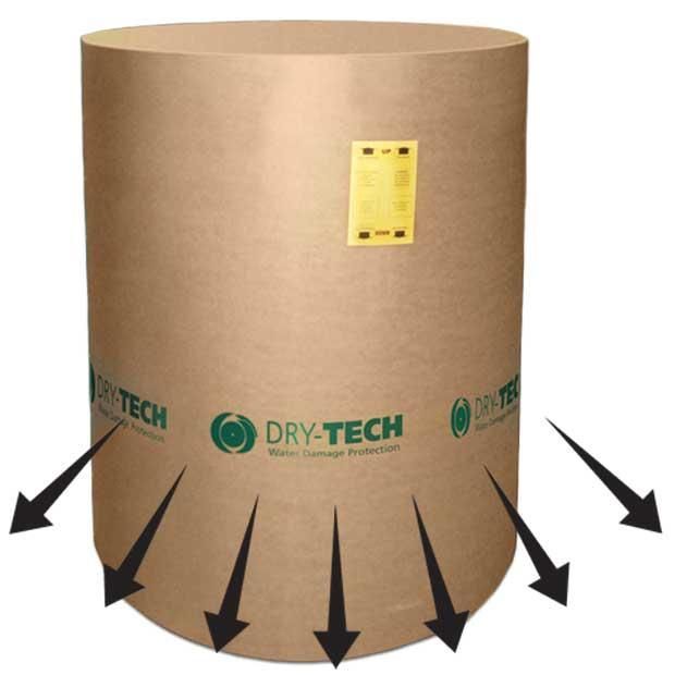 Roll Packaging — Chicago, IL — Mid America Paper Recycling Co Inc