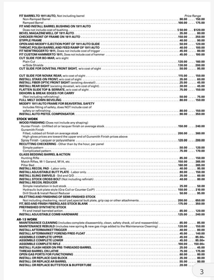 A blurry black-and-white document page with a long list of items and prices in columns.