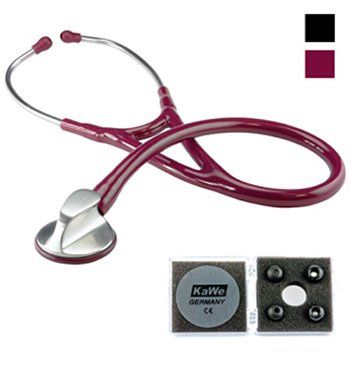 Cardiología