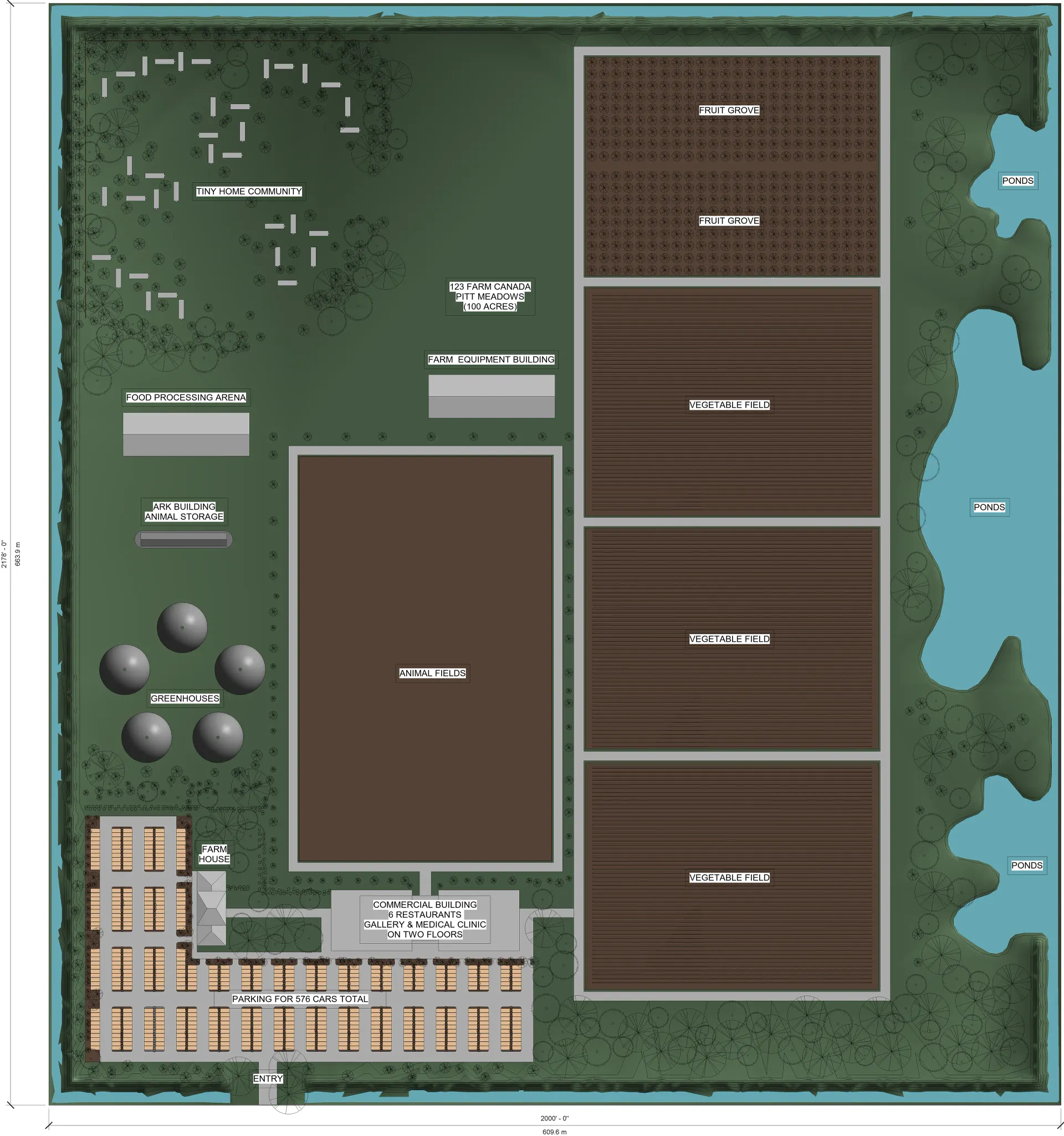 ELC Farm Study