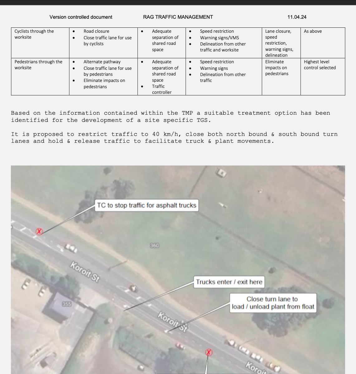 Traffic Management Plans and Designs — RAG Traffic Management In Warrnambool, VIC