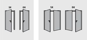 Diagrammi che illustrano due configurazioni delle porte: le porte contrassegnate SX si aprono a sinistra, DX si aprono a destra; entrambe si aprono verso l'esterno.