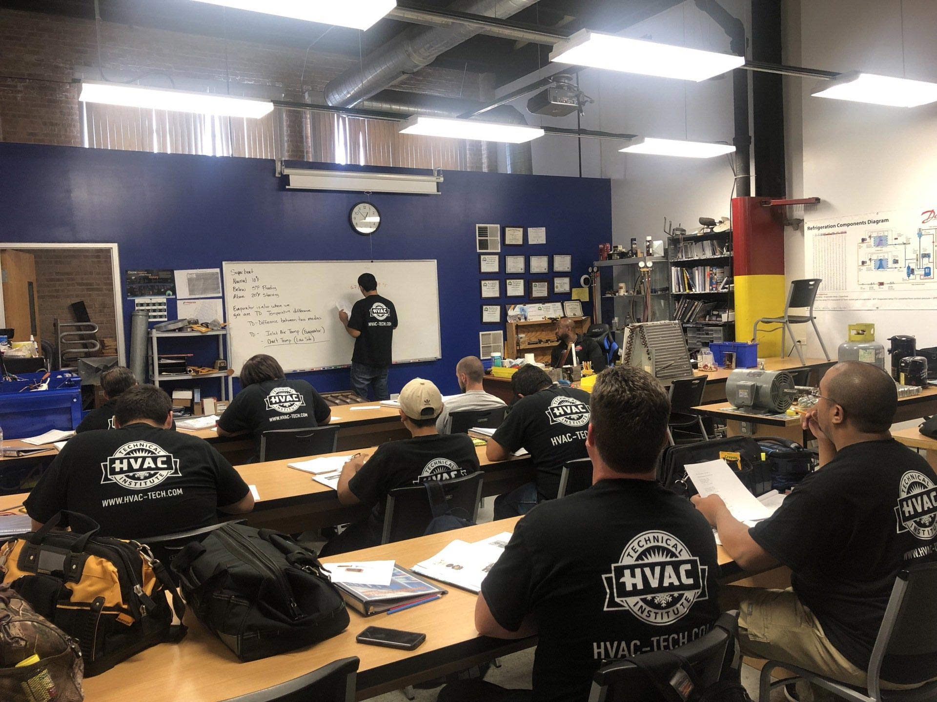 Student In Training — Chicago, IL — HVAC Technical Institute